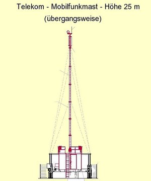 Mobilfunkmast